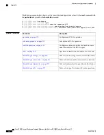 Preview for 280 page of Cisco XR 1200 series Command Reference Manual