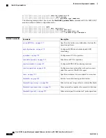 Preview for 286 page of Cisco XR 1200 series Command Reference Manual
