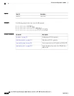 Preview for 294 page of Cisco XR 1200 series Command Reference Manual