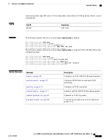 Preview for 299 page of Cisco XR 1200 series Command Reference Manual