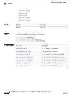 Preview for 308 page of Cisco XR 1200 series Command Reference Manual