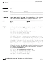 Preview for 358 page of Cisco XR 1200 series Command Reference Manual