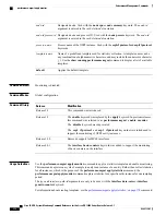 Preview for 384 page of Cisco XR 1200 series Command Reference Manual