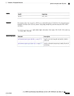 Preview for 397 page of Cisco XR 1200 series Command Reference Manual