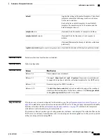 Preview for 399 page of Cisco XR 1200 series Command Reference Manual