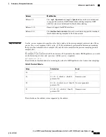 Preview for 403 page of Cisco XR 1200 series Command Reference Manual