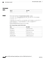 Preview for 418 page of Cisco XR 1200 series Command Reference Manual