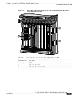 Предварительный просмотр 29 страницы Cisco XR 12000 Hardware Installation Manual