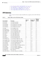 Предварительный просмотр 32 страницы Cisco XR 12000 Hardware Installation Manual