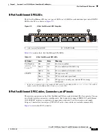 Предварительный просмотр 41 страницы Cisco XR 12000 Hardware Installation Manual