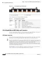 Предварительный просмотр 52 страницы Cisco XR 12000 Hardware Installation Manual