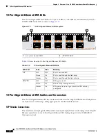 Предварительный просмотр 56 страницы Cisco XR 12000 Hardware Installation Manual