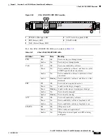 Предварительный просмотр 95 страницы Cisco XR 12000 Hardware Installation Manual