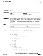 Предварительный просмотр 89 страницы Cisco XR 12000 Reference