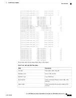 Предварительный просмотр 97 страницы Cisco XR 12000 Reference