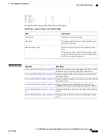 Предварительный просмотр 115 страницы Cisco XR 12000 Reference