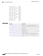 Предварительный просмотр 128 страницы Cisco XR 12000 Reference