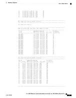 Предварительный просмотр 395 страницы Cisco XR 12000 Reference