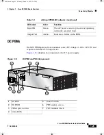 Предварительный просмотр 39 страницы Cisco XR 12404 Installation Manual