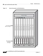 Предварительный просмотр 18 страницы Cisco XR 12410 Installation Manual