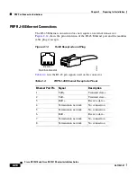 Предварительный просмотр 78 страницы Cisco XR 12410 Installation Manual