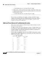 Предварительный просмотр 142 страницы Cisco XR 12410 Installation Manual