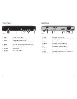 Preview for 5 page of Cisco Z870DVB User Manual