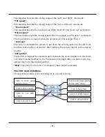 Preview for 19 page of CISEYE CIP-300W Instruction Manual