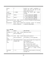 Preview for 68 page of CISEYE CIP-300W Instruction Manual