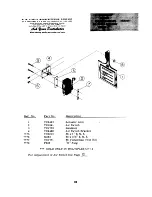 Предварительный просмотр 23 страницы Cissell 28BD30 Serveice Manual