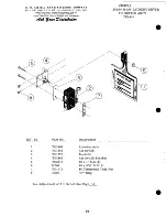 Preview for 20 page of Cissell 28BS30 Serveice Manual