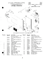 Preview for 27 page of Cissell 28BS30 Serveice Manual