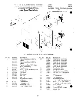 Preview for 28 page of Cissell 28BS30 Serveice Manual