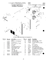 Preview for 30 page of Cissell 28BS30 Serveice Manual