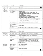 Preview for 32 page of Cissell 28BS30 Serveice Manual