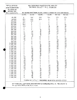 Preview for 5 page of Cissell 28ES30 Service Manual