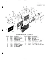 Preview for 15 page of Cissell 28ES30 Service Manual