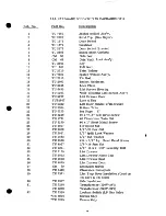 Preview for 17 page of Cissell 28ES30 Service Manual