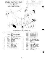 Preview for 26 page of Cissell 28ES30 Service Manual