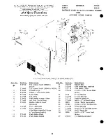 Preview for 28 page of Cissell 28ES30 Service Manual