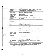 Preview for 31 page of Cissell 28ES30 Service Manual