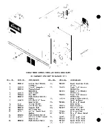 Предварительный просмотр 52 страницы Cissell 30LBCMAN2 Manual