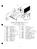 Предварительный просмотр 57 страницы Cissell 30LBCMAN2 Manual