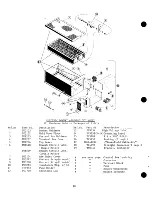 Предварительный просмотр 60 страницы Cissell 30LBCMAN2 Manual