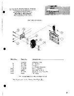 Предварительный просмотр 19 страницы Cissell 36BD30 Serveice Manual