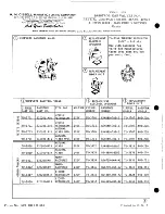 Предварительный просмотр 30 страницы Cissell 36BD30 Serveice Manual