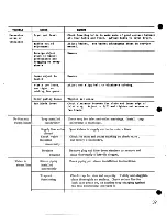 Предварительный просмотр 40 страницы Cissell 36BD30 Serveice Manual