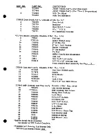 Preview for 17 page of Cissell 36BS30 Serveice Manual