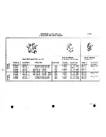 Preview for 30 page of Cissell 36BS30 Serveice Manual