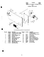 Preview for 33 page of Cissell 36BS30 Serveice Manual